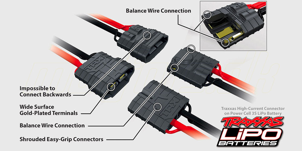 Traxxas EZ-Peak Dual 100W lader med iD-system til hurtig opladning af LiPo og NiMH.